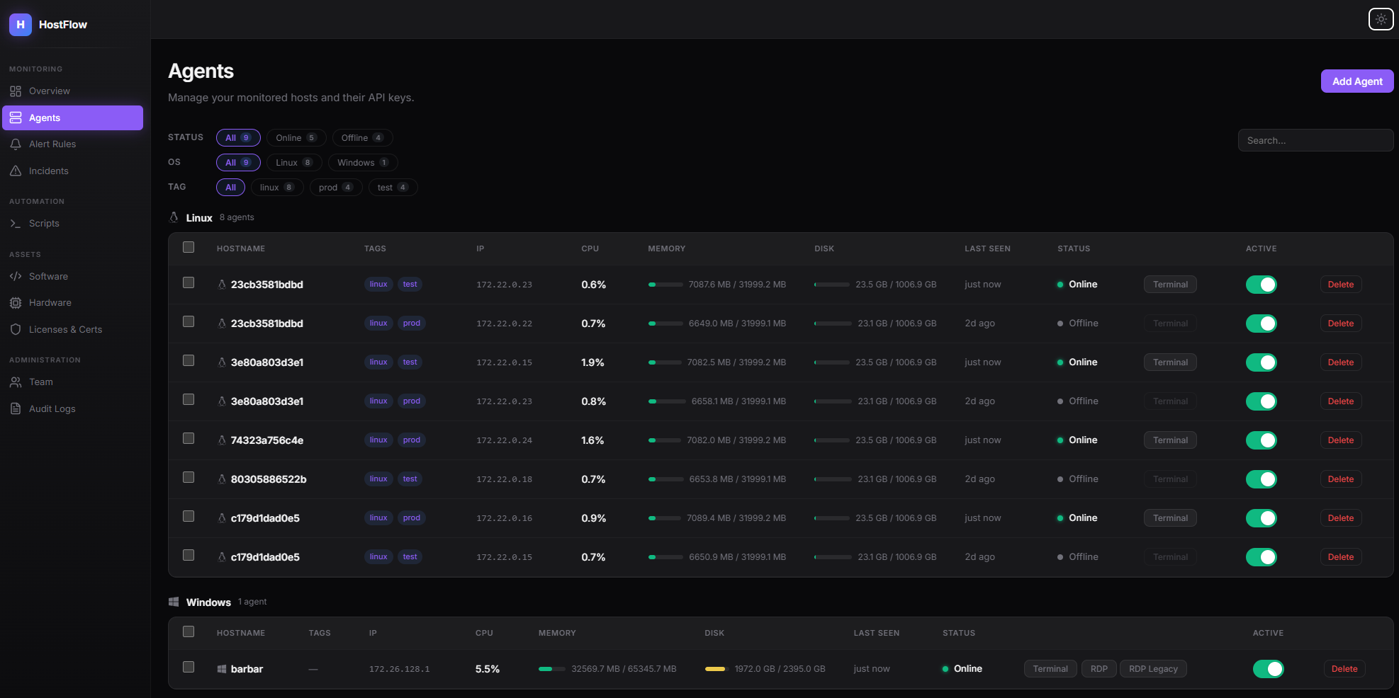 HostFlow Interactive Dashboard